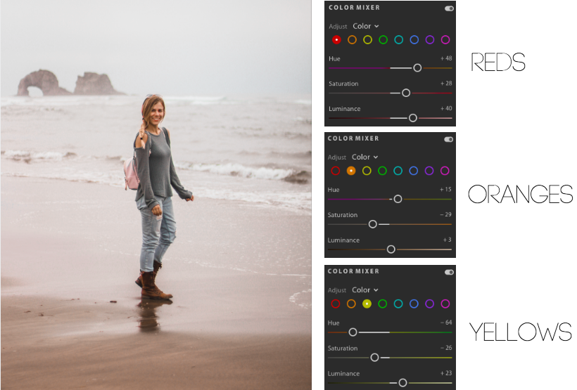 Color mixer in Lightroom